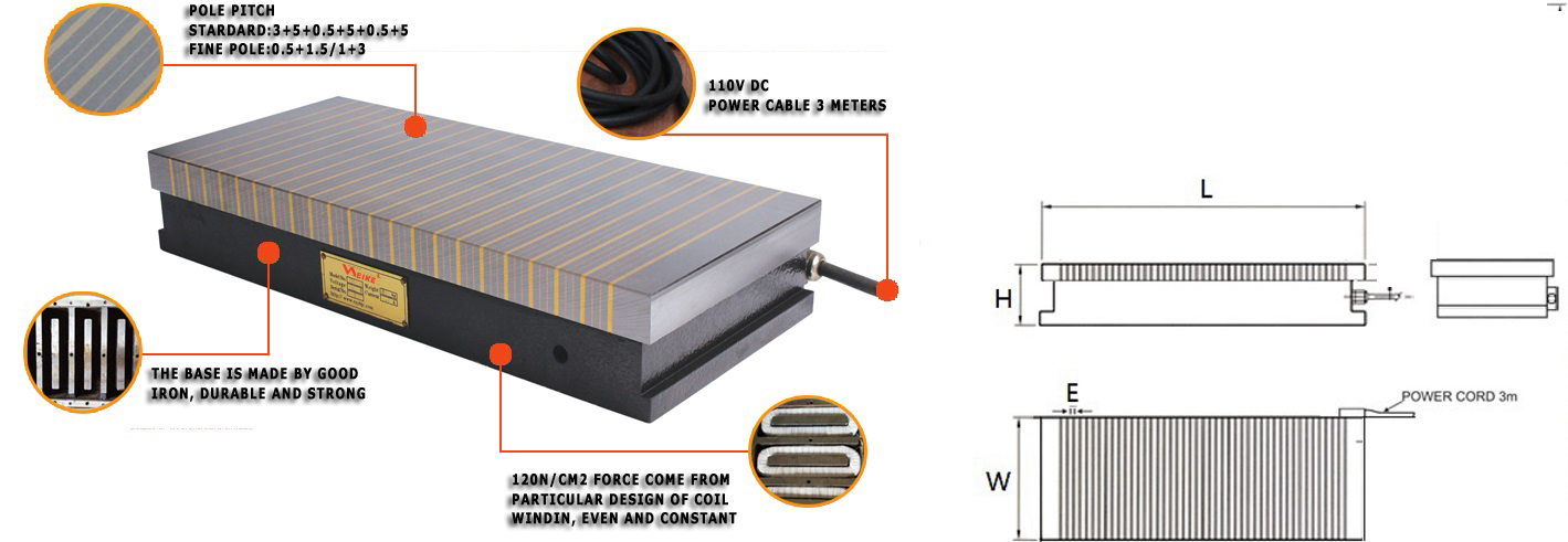 electromagnetic table for grinding